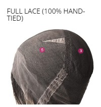 full lace cap