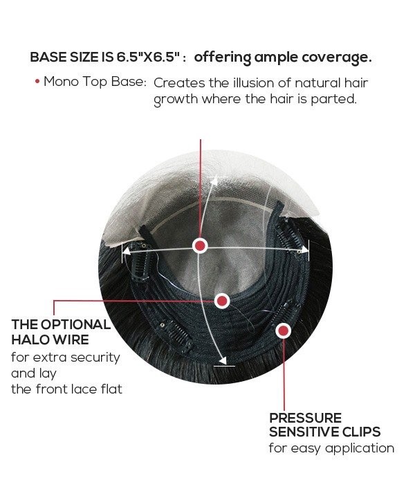 momofilament base