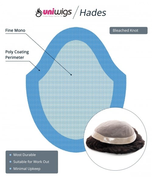Hades-- Men's Hair Replacement System|  Durable Mono Base with PU Around | Thick Hair