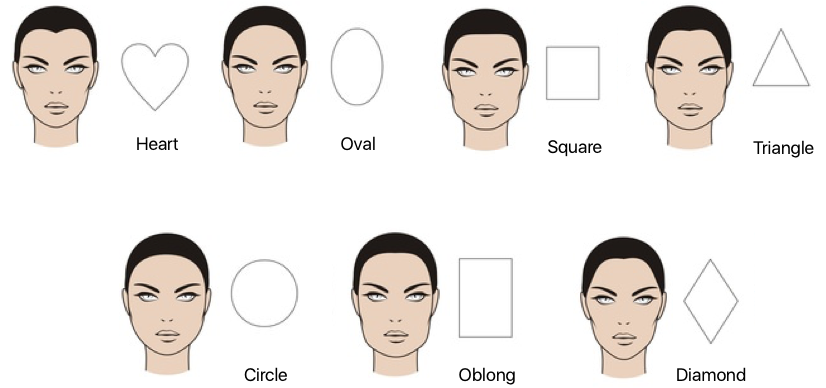 Which Ponytail is Perfect for Your Face Shape?