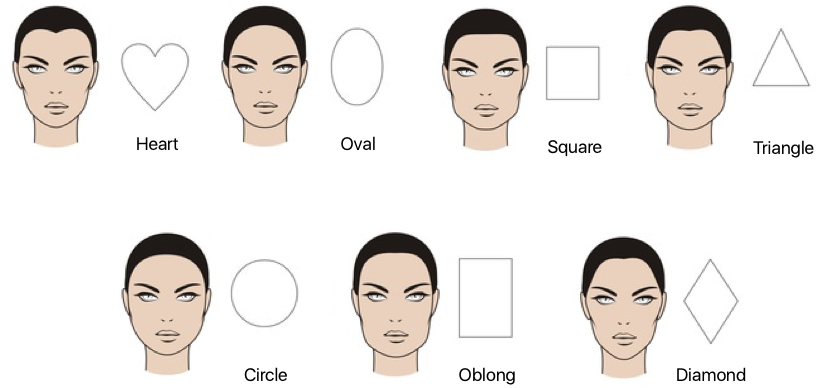 What is your face shape? - Elea Blake