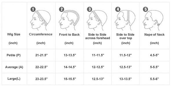 Wig Cap Size Chart